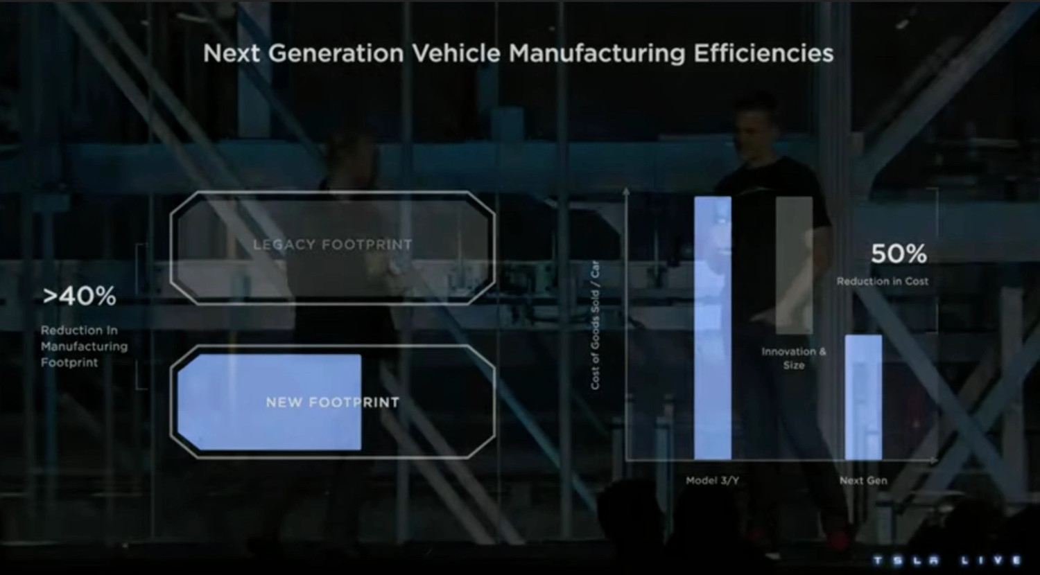 Photo : Tesla / Capture d'écran