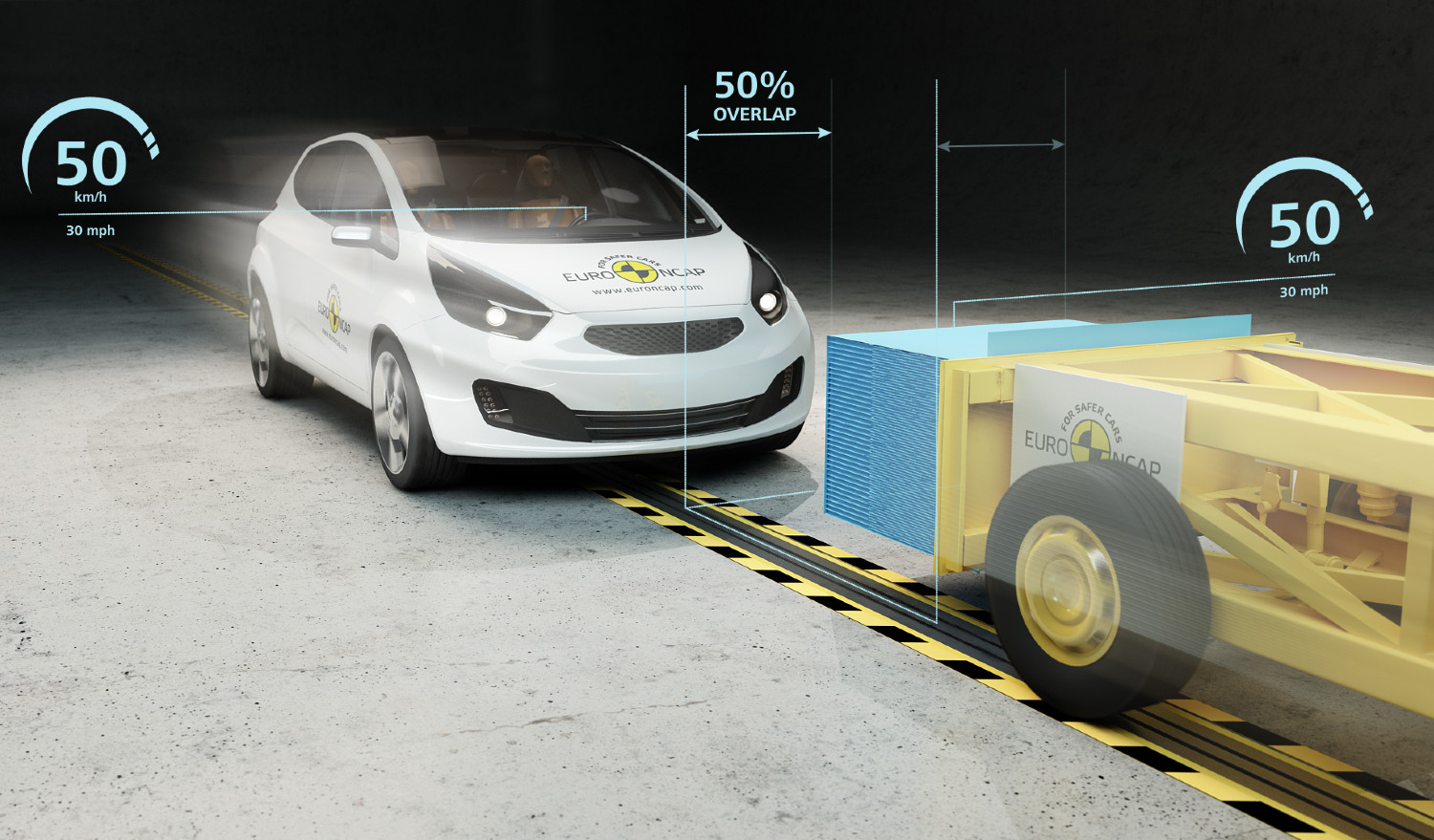 1708098005 524 Euro NCAP a teste moins de voitures en 2023 Et