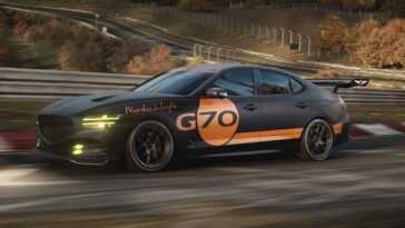 Genesis G70 Sprouts Énorme aile pour le concept de la journée de piste