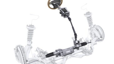 Comment fonctionne la direction assistée électrique (EPAS) et comment il se compare à l'hydraulique