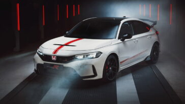 Honda Civic Type R pour se rendre à la vente au Royaume-Uni et en Europe