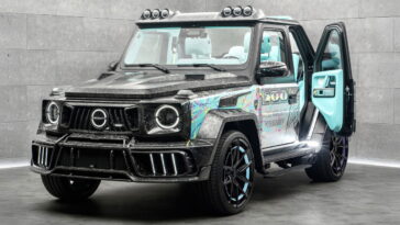 Nous sommes trop pauvres pour comprendre cette classe G Mansory sur le thème du Monopoly Nous sommes trop pauvres pour comprendre cette classe G Mansory sur le thème du monopole