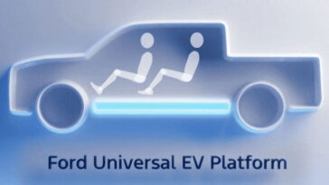 Le pick-up inférieur à 30 $ sera la première voiture sur la nouvelle plateforme Ford Affordable EV
